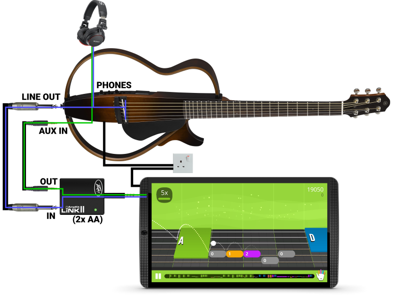 Guitar, tablet, headphones and mains connected together by 6 different cables